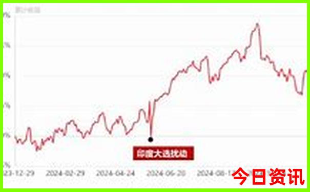 江夏一日游最佳去处